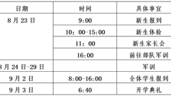 2018级新生报到须知
