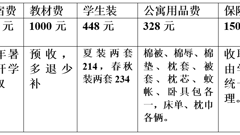 2020年新生入学须知
