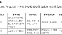 喜报｜山东省轻工工程学校教师在2022年青岛市教学能力比赛中喜获佳绩