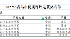 喜报｜山东省轻工工程学校教师在2022年市级优质课比赛中喜获佳绩